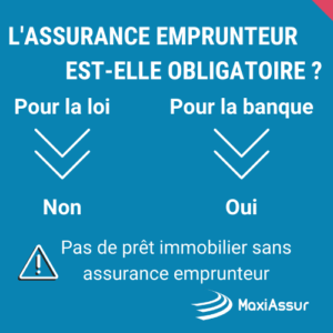 Assurance Emprunteur Tout Ce Qu Il Faut Savoir MaxiAssur