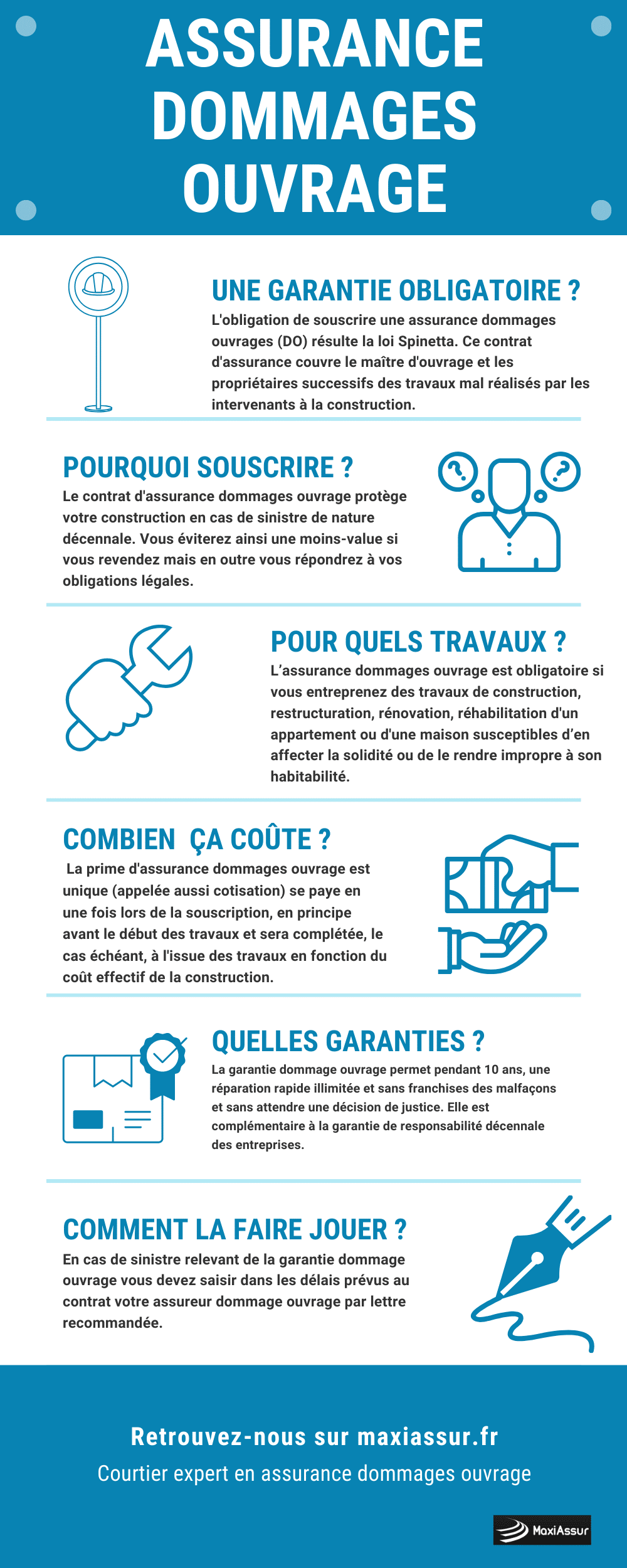 Infographie assurance dommages ouvrage